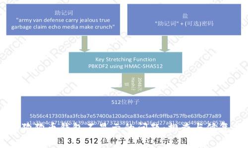 解决狗狗币钱包不显示的问题：排查与修复指南