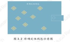 如何在TPWallet中提现资金：