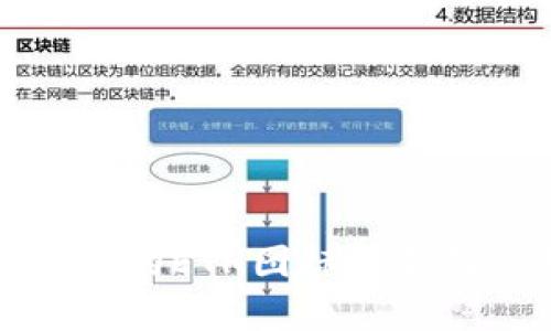 tpwallet上的ETH图标解析及使用指南