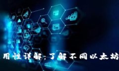 以太坊钱包通用性详解：