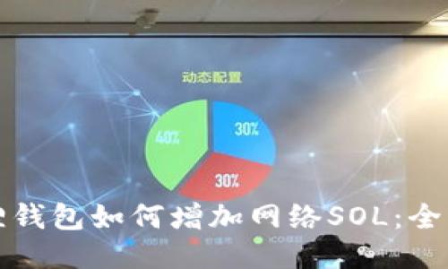 小狐狸钱包如何增加网络SOL：全面指南