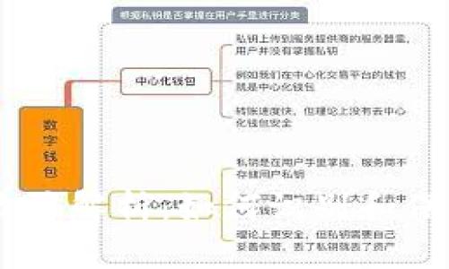USDT钱包诈骗解析：如何识别和保护资产安全