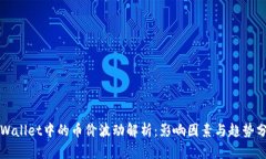 TPWallet中的币价波动解析：影响因素与趋势分析