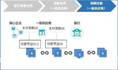 比特币钱包如何添加同伴：一步一步教你管理和