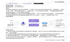 : 比特币钱包到底只能存放比特币吗？深入解析加