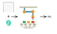 tpwallet闪兑矿工费到底需要多少？快速了解费用结