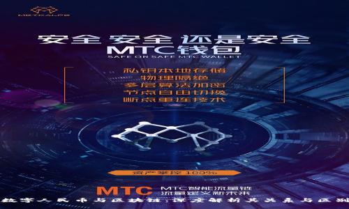 数字人民币与区块链：深度解析其关系与区别