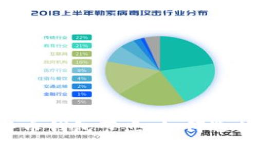 深入探讨比特币钱包节点：如何选择、配置与管理