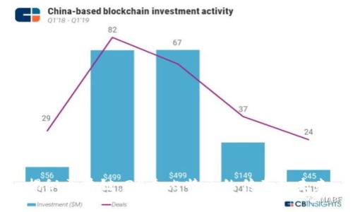揭秘区块链：24个比特币的传奇和未来