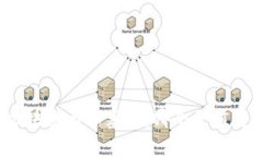 探索区块链与山寨币：哪个更值得投资？