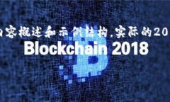 提示：由于篇幅限制，这里提供了简短的内容概