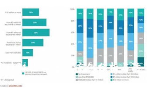 最新区块链诈骗集资案例分析与防范措施
