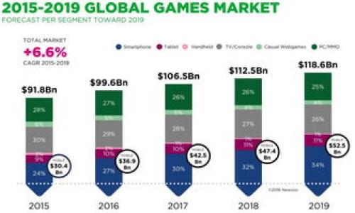 

 USDT钱包余额查询与最佳管理方法