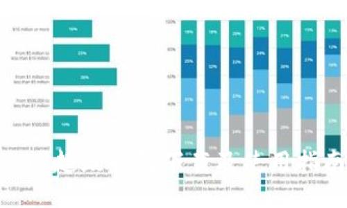 IMX超级钱包下载及使用指南