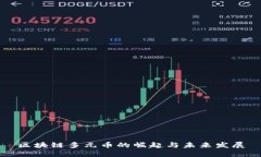 区块链多元币的崛起与未来发展