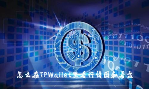 怎么在TPWallet里看行情图和看盘