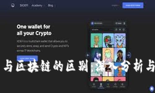 币圈与区块链的区别：深入分析与解读