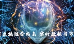 币小宝区块链价格表：实时数据与市场分析