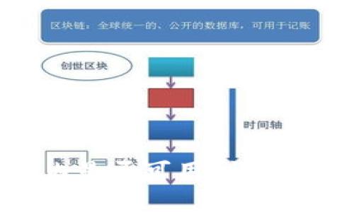 TPWallet在国内是否可用？详细解析及使用指南