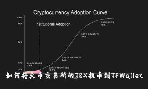 如何将火币交易所的TRX提币到TPWallet
