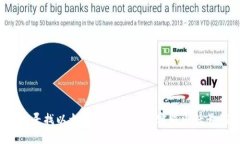 如何寻找以太坊钱包的人工客服电话号码？