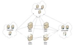 如何将华为手机钱包下载到桌面