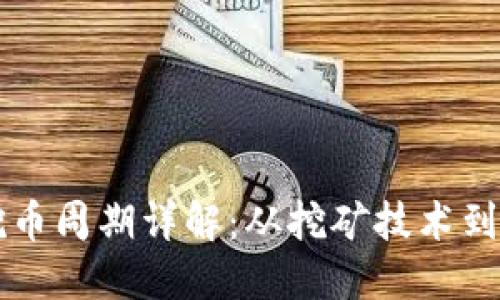 区块链挖币周期详解：从挖矿技术到收益周期