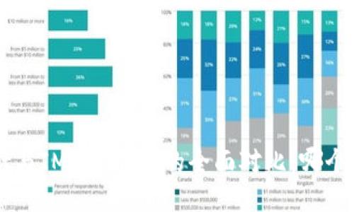 TP Wallet与IM Wallet的全面对比：哪个更适合您？