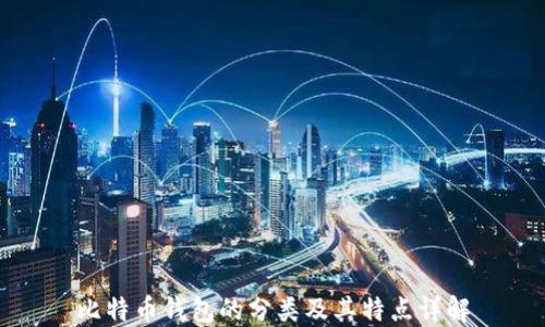 
比特币钱包的分类及其特点详解