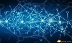 iaotiTP Wallet EOS内存使用指南/iaotiTP Wallet, EOS, 数字