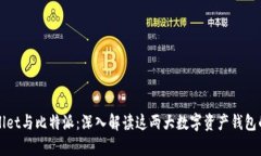 TPWallet与比特派：深入解读这两大数字资产钱包的